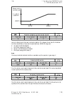 Preview for 460 page of Siemens SIMODRIVE 611-D Installation Instructions Manual