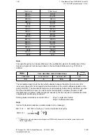 Preview for 464 page of Siemens SIMODRIVE 611-D Installation Instructions Manual