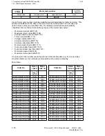 Preview for 465 page of Siemens SIMODRIVE 611-D Installation Instructions Manual