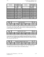 Preview for 466 page of Siemens SIMODRIVE 611-D Installation Instructions Manual