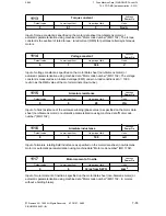 Preview for 470 page of Siemens SIMODRIVE 611-D Installation Instructions Manual