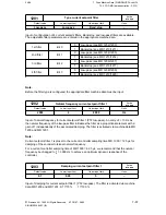 Preview for 472 page of Siemens SIMODRIVE 611-D Installation Instructions Manual