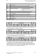 Preview for 486 page of Siemens SIMODRIVE 611-D Installation Instructions Manual