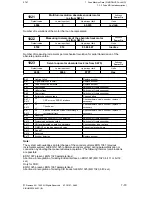 Preview for 494 page of Siemens SIMODRIVE 611-D Installation Instructions Manual