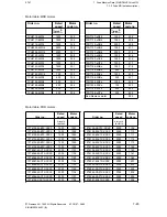 Preview for 500 page of Siemens SIMODRIVE 611-D Installation Instructions Manual