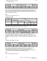 Preview for 505 page of Siemens SIMODRIVE 611-D Installation Instructions Manual