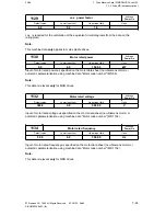 Preview for 508 page of Siemens SIMODRIVE 611-D Installation Instructions Manual