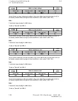 Preview for 509 page of Siemens SIMODRIVE 611-D Installation Instructions Manual