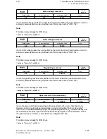 Preview for 510 page of Siemens SIMODRIVE 611-D Installation Instructions Manual