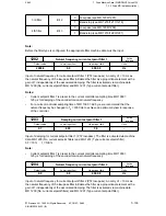 Preview for 518 page of Siemens SIMODRIVE 611-D Installation Instructions Manual