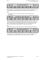 Preview for 542 page of Siemens SIMODRIVE 611-D Installation Instructions Manual