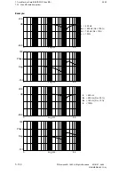 Preview for 545 page of Siemens SIMODRIVE 611-D Installation Instructions Manual