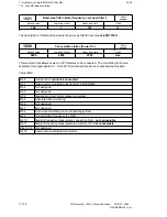 Preview for 549 page of Siemens SIMODRIVE 611-D Installation Instructions Manual