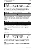 Preview for 573 page of Siemens SIMODRIVE 611-D Installation Instructions Manual