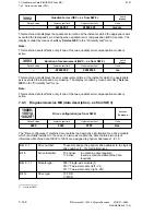 Preview for 583 page of Siemens SIMODRIVE 611-D Installation Instructions Manual