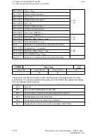 Preview for 589 page of Siemens SIMODRIVE 611-D Installation Instructions Manual