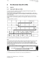 Preview for 593 page of Siemens SIMODRIVE 611-D Installation Instructions Manual