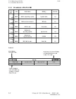 Preview for 594 page of Siemens SIMODRIVE 611-D Installation Instructions Manual