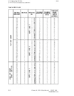 Preview for 600 page of Siemens SIMODRIVE 611-D Installation Instructions Manual