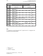 Preview for 603 page of Siemens SIMODRIVE 611-D Installation Instructions Manual