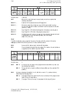 Preview for 607 page of Siemens SIMODRIVE 611-D Installation Instructions Manual