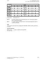 Preview for 613 page of Siemens SIMODRIVE 611-D Installation Instructions Manual