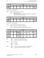 Preview for 617 page of Siemens SIMODRIVE 611-D Installation Instructions Manual