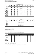 Preview for 620 page of Siemens SIMODRIVE 611-D Installation Instructions Manual