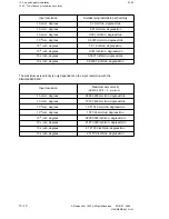 Preview for 700 page of Siemens SIMODRIVE 611-D Installation Instructions Manual