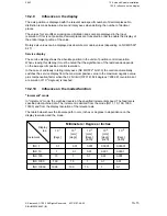 Preview for 705 page of Siemens SIMODRIVE 611-D Installation Instructions Manual