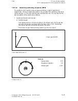 Preview for 747 page of Siemens SIMODRIVE 611-D Installation Instructions Manual