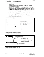 Preview for 748 page of Siemens SIMODRIVE 611-D Installation Instructions Manual