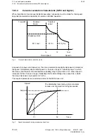 Preview for 756 page of Siemens SIMODRIVE 611-D Installation Instructions Manual