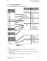 Preview for 764 page of Siemens SIMODRIVE 611-D Installation Instructions Manual