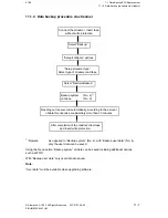 Preview for 766 page of Siemens SIMODRIVE 611-D Installation Instructions Manual