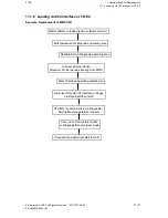 Preview for 768 page of Siemens SIMODRIVE 611-D Installation Instructions Manual