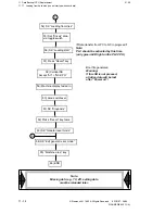 Preview for 773 page of Siemens SIMODRIVE 611-D Installation Instructions Manual