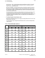 Preview for 795 page of Siemens SIMODRIVE 611-D Installation Instructions Manual