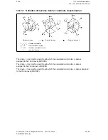 Preview for 796 page of Siemens SIMODRIVE 611-D Installation Instructions Manual