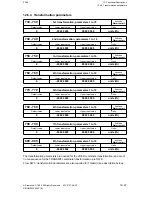 Preview for 798 page of Siemens SIMODRIVE 611-D Installation Instructions Manual