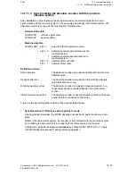 Preview for 850 page of Siemens SIMODRIVE 611-D Installation Instructions Manual