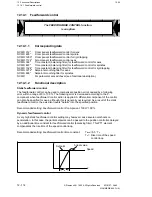 Preview for 889 page of Siemens SIMODRIVE 611-D Installation Instructions Manual