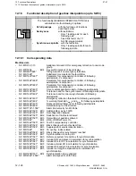 Preview for 903 page of Siemens SIMODRIVE 611-D Installation Instructions Manual