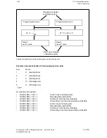 Preview for 954 page of Siemens SIMODRIVE 611-D Installation Instructions Manual