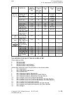 Preview for 978 page of Siemens SIMODRIVE 611-D Installation Instructions Manual