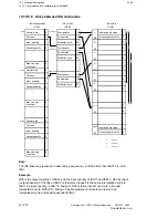 Preview for 985 page of Siemens SIMODRIVE 611-D Installation Instructions Manual