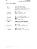 Preview for 1030 page of Siemens SIMODRIVE 611-D Installation Instructions Manual