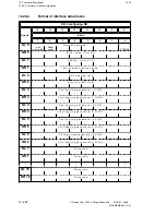 Preview for 1059 page of Siemens SIMODRIVE 611-D Installation Instructions Manual