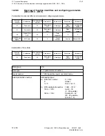 Preview for 1065 page of Siemens SIMODRIVE 611-D Installation Instructions Manual