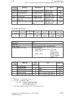 Preview for 1066 page of Siemens SIMODRIVE 611-D Installation Instructions Manual